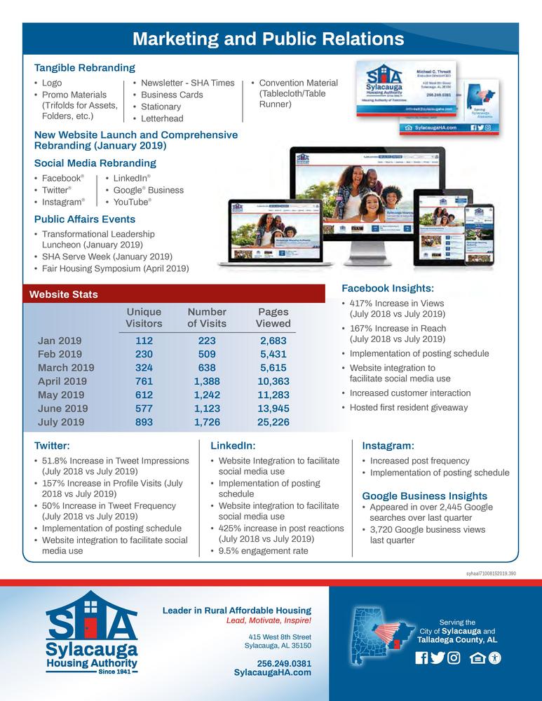 SYHAAL710EvolutionReport-WEB (002)-page-004.jpg