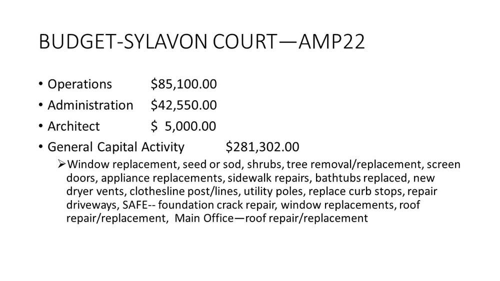 Budget Sylavon Court Amp 22